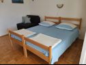 Apartmaji Tonci - by the sea: A2(4), A3(4) Rogoznica - Riviera Šibenik  - Apartma - A3(4): spalnica