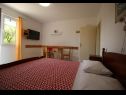 Apartmaji Dragi - adults only: SA1(2), A2(2), A3(3) Split - Riviera Split  - Apartma - A2(2): spalnica
