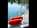 Apartmaji Lux - with private pool: A1(4+2) Split - Riviera Split  - podrobnost