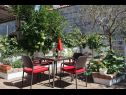 Apartmaji Ana - central with garden: A1(4) Split - Riviera Split  - vrtna terasa