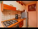 Hiša za počitnice Božena - nice garden: H(2+1) Poljica (Marina) - Riviera Trogir  - Hrvaška  - H(2+1): kuhinja