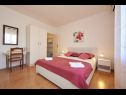 Apartmaji in sobe Ivo - with garden: A1(2+2), R1(2+1), R2(2) Trogir - Riviera Trogir  - Soba - R1(2+1): soba