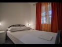 Apartmaji Ivan - close to the sea: A1(8+1), A2(2) Vinišće - Riviera Trogir  - Apartma - A2(2): spalnica
