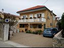 Apartmaji Nadica - free parking A1(5+1), A2(4), A3(2+1) Nin - Riviera Zadar  - parkirišče